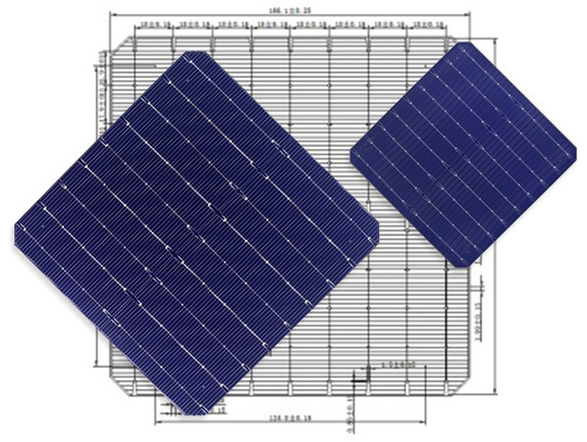 Hit Cell Photovoltaic Machine